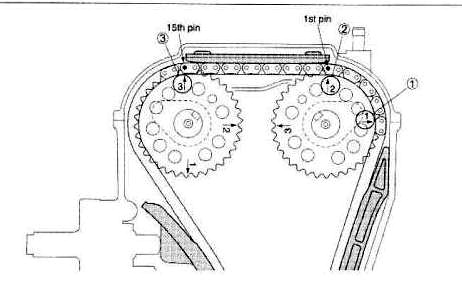 Suzuki Ltz 400 Engine Diagram - Wiring Diagram Schemas